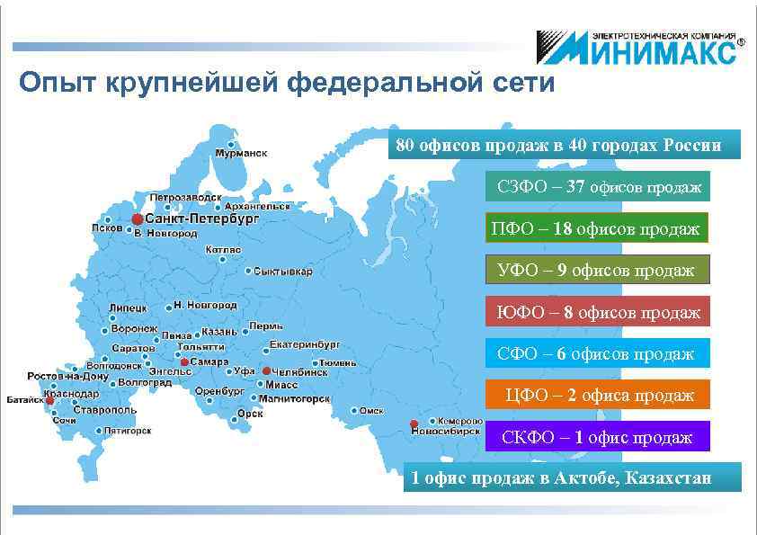 Опыт крупнейшей федеральной сети 80 офисов продаж в 40 городах России СЗФО – 37