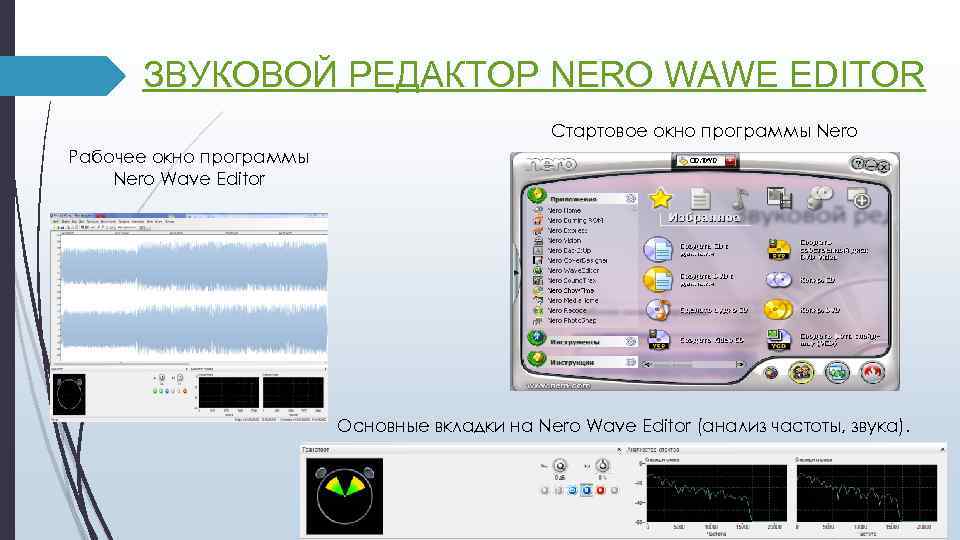 ЗВУКОВОЙ РЕДАКТОР NERO WAWE EDITOR Стартовое окно программы Nero Рабочее окно программы Nero Wave