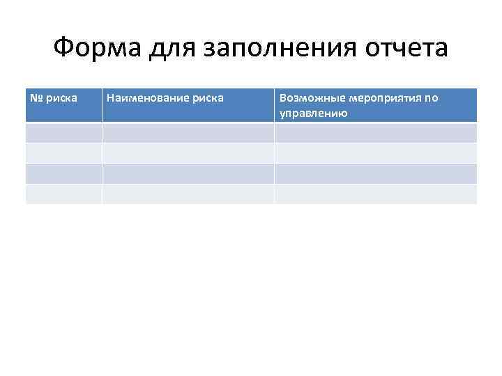 Форма для заполнения отчета № риска Наименование риска Возможные мероприятия по управлению 