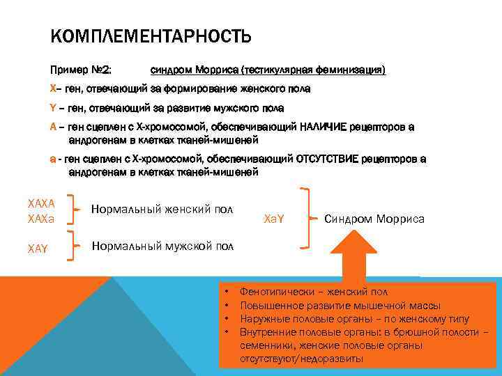 КОМПЛЕМЕНТАРНОСТЬ Пример № 2: синдром Морриса (тестикулярная феминизация) Х– ген, отвечающий за формирование женского