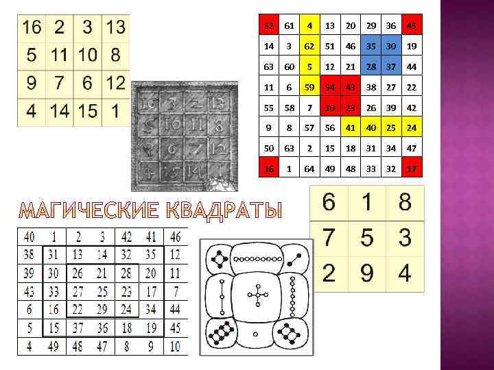 52 61 4 13 20 29 36 45 14 3 62 51 46 35