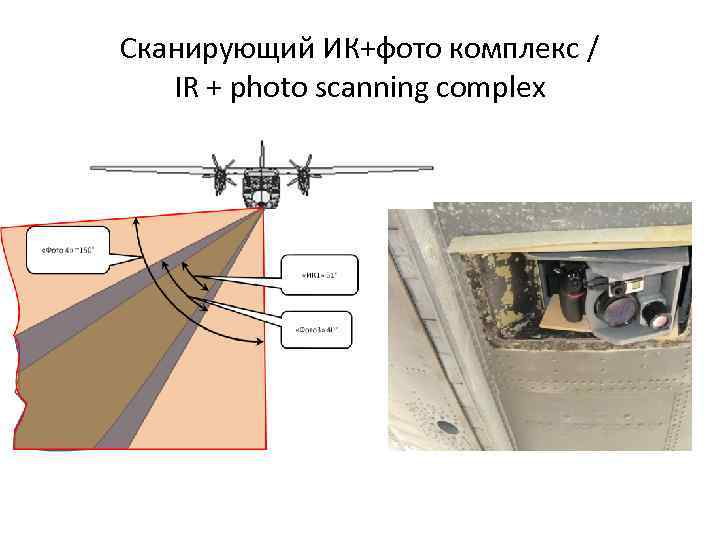 Сканирующий ИК+фото комплекс / IR + photo scanning complex 