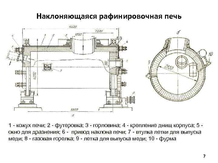 Чертеж ферросплавной печи