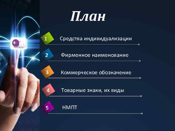 План 1 Средства индивидуализации 2 Фирменное наименование 3 Коммерческое обозначение 4 Товарные знаки, их