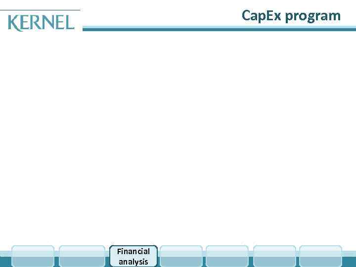 Cap. Ex program Financial analysis 