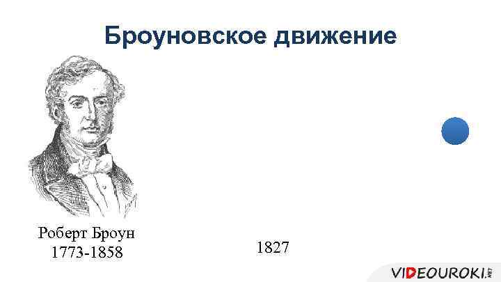 Броуновское движение Роберт Броун 1773 -1858 1827 