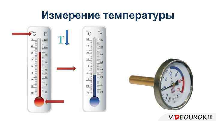 Измерение температуры Т 