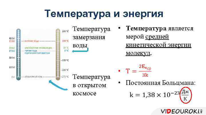 Температура и энергия Температура замерзания воды • Температура является мерой средней кинетической энергии молекул.