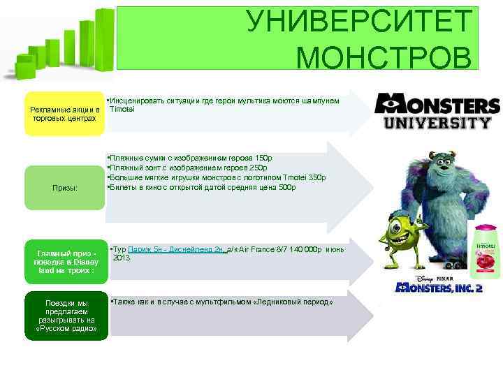 УНИВЕРСИТЕТ МОНСТРОВ Рекламные акции в торговых центрах Призы: Главный приз поездка в Disney land