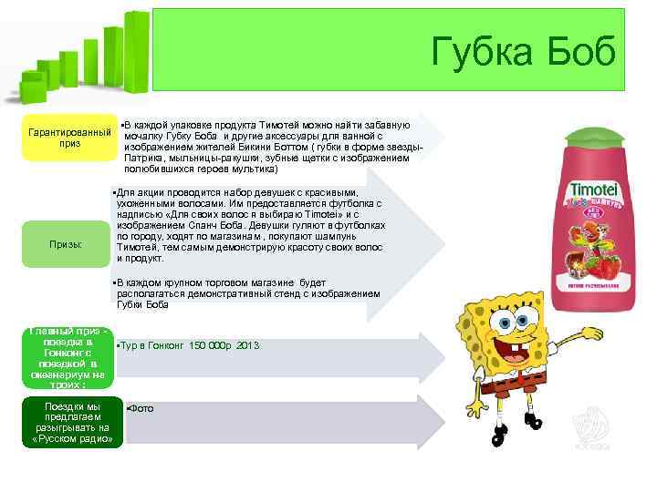 Губка Боб • В каждой упаковке продукта Тимотей можно найти забавную Гарантированный мочалку Губку