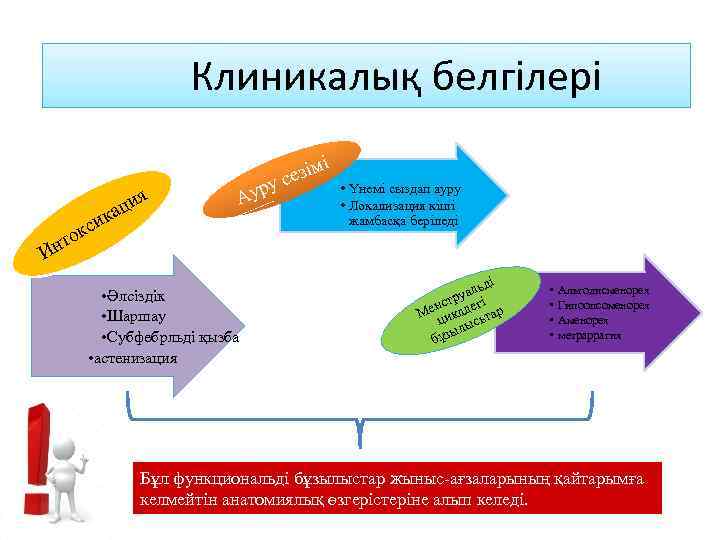 Клиникалық белгілері і ия кац си Аур ток н м сезі у • Үнемі