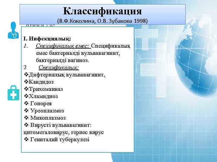 Классификация (В. Ф. Коколина, О. В. Зубакова 1998) І. Инфекциялық: 1. Спецификалық емес: Спецификалық