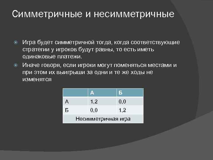 Симметричные и несимметричные Игра будет симметричной тогда, когда соответствующие стратегии у игроков будут равны,
