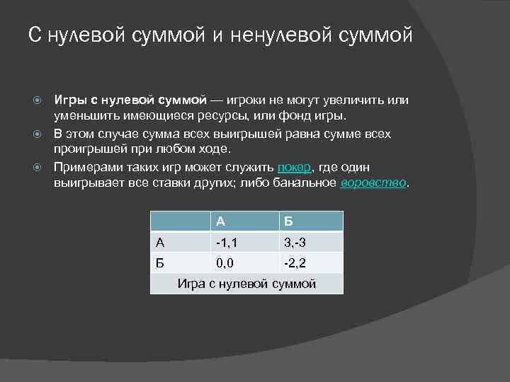 Игра с ненулевой суммой