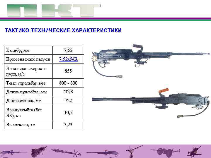 Пкт план обработки