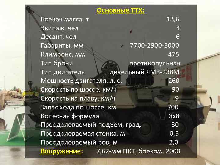  Основные ТТХ: Боевая масса, т 13, 6 Экипаж, чел 4 Десант, чел 6