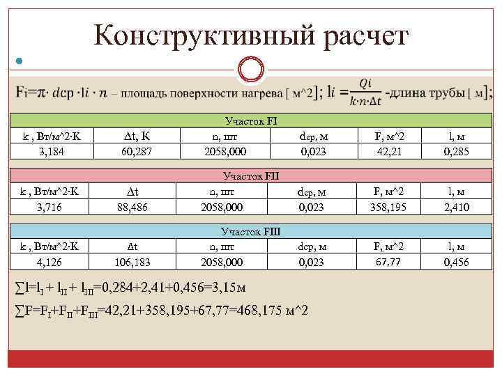  Конструктивный расчет k , Вт/м^2∙K 3, 184 k , Вт/м^2∙K 3, 716 k