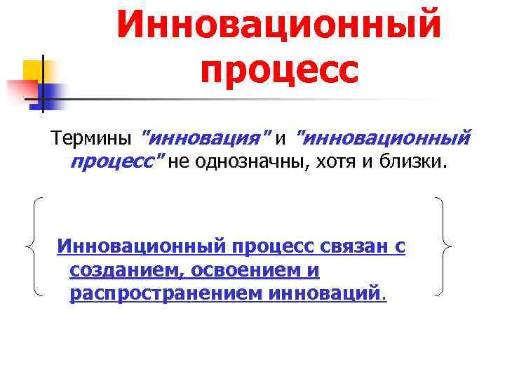 Инновационный процесс Термины 