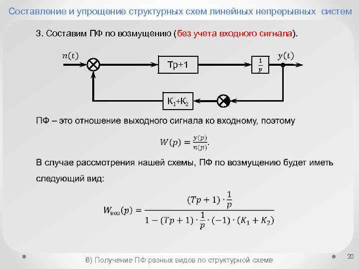 Составление структурной схемы узла