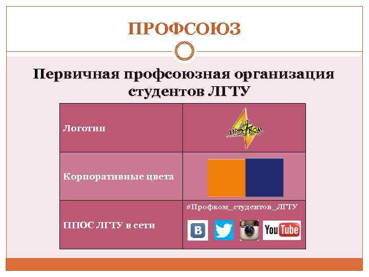 ПРОФСОЮЗ Первичная профсоюзная организация студентов ЛГТУ Логотип Корпоративные цвета #Профком_студентов_ЛГТУ ППОС ЛГТУ в сети