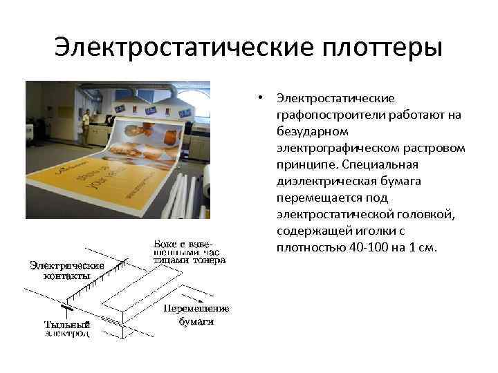 В принтерах используется электрографический принцип создания изображения