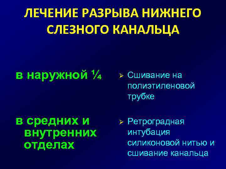 ЛЕЧЕНИЕ РАЗРЫВА НИЖНЕГО СЛЕЗНОГО КАНАЛЬЦА в наружной ¼ в средних и внутренних отделах Ø