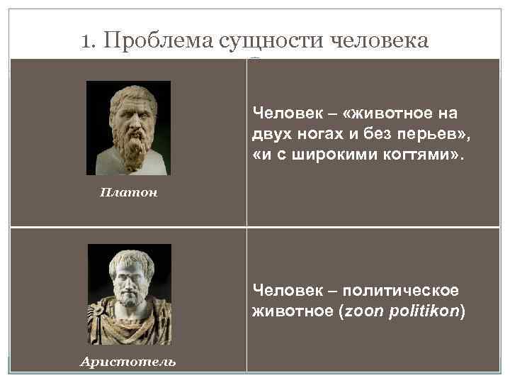 Будущее принадлежит двум типам людей человеку мысли и человеку труда схема предложения