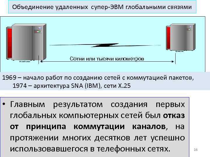 Объединение удаленных супер-ЭВМ глобальными связями Сотни или тысячи километров 1969 – начало работ по