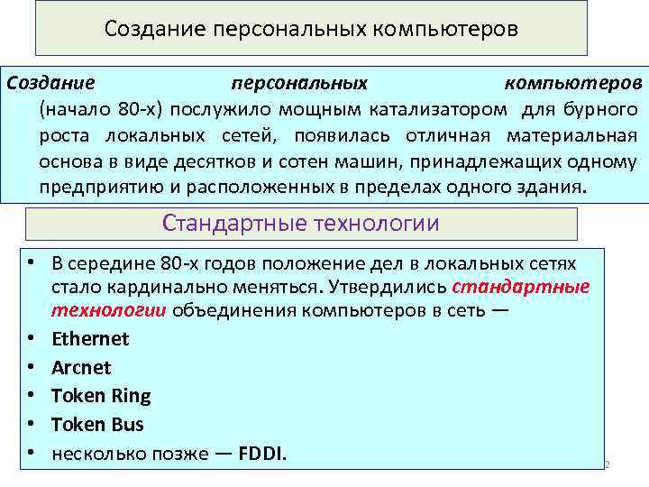 Создание персональных компьютеров (начало 80 -х) послужило мощным катализатором для бурного роста локальных сетей,