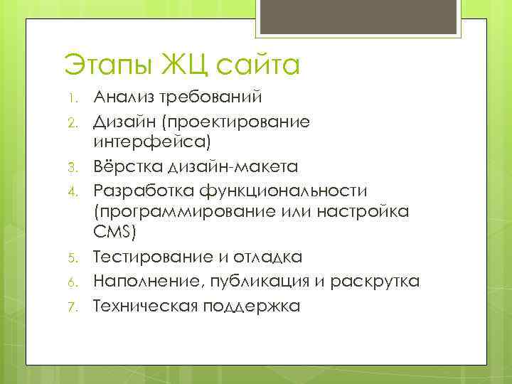 Этапы ЖЦ сайта 1. 2. 3. 4. 5. 6. 7. Анализ требований Дизайн (проектирование