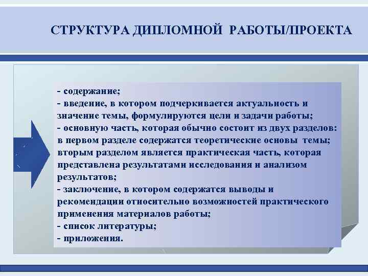 Структура дипломного проекта