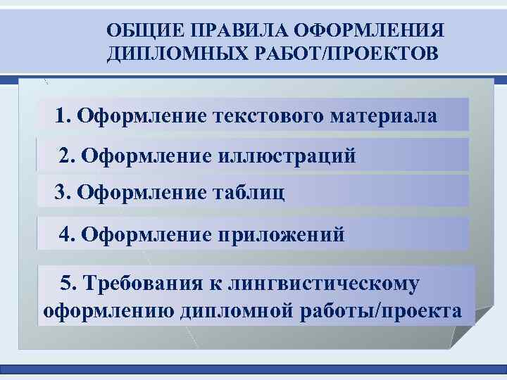  ОБЩИЕ ПРАВИЛА ОФОРМЛЕНИЯ ДИПЛОМНЫХ РАБОТ/ПРОЕКТОВ 1. Оформление текстового материала 2. Оформление иллюстраций 3.