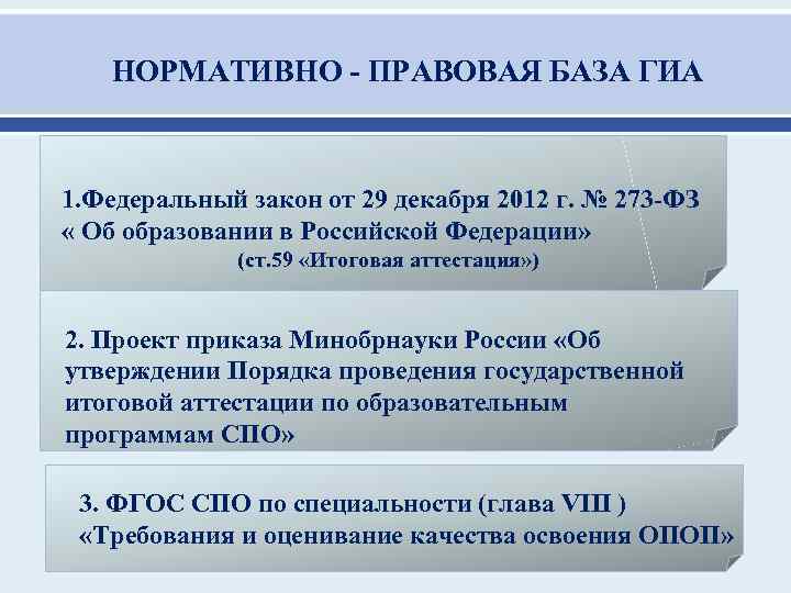 НОРМАТИВНО - ПРАВОВАЯ БАЗА ГИА 1. Федеральный закон от 29 декабря 2012 г. №