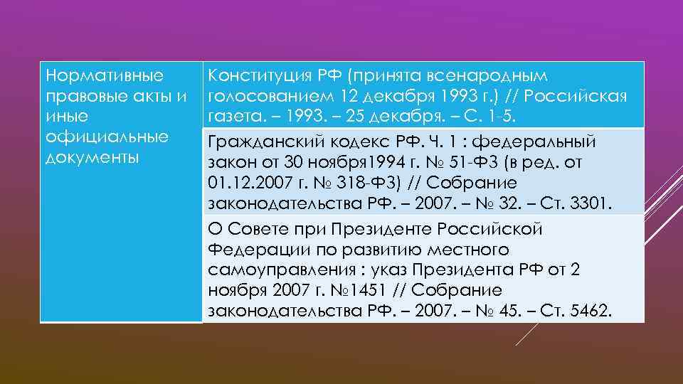 Нормативные правовые акты и иные официальные документы Конституция РФ (принята всенародным голосованием 12 декабря