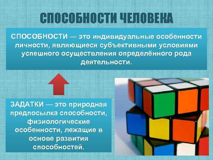СПОСОБНОСТИ ЧЕЛОВЕКА СПОСОБНОСТИ — это индивидуальные особенности личности, являющиеся субъективными условиями успешного осуществления определённого