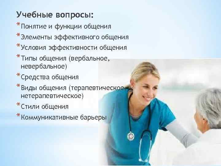 Учебные вопросы: *Понятие и функции общения *Элементы эффективного общения *Условия эффективности общения *Типы общения