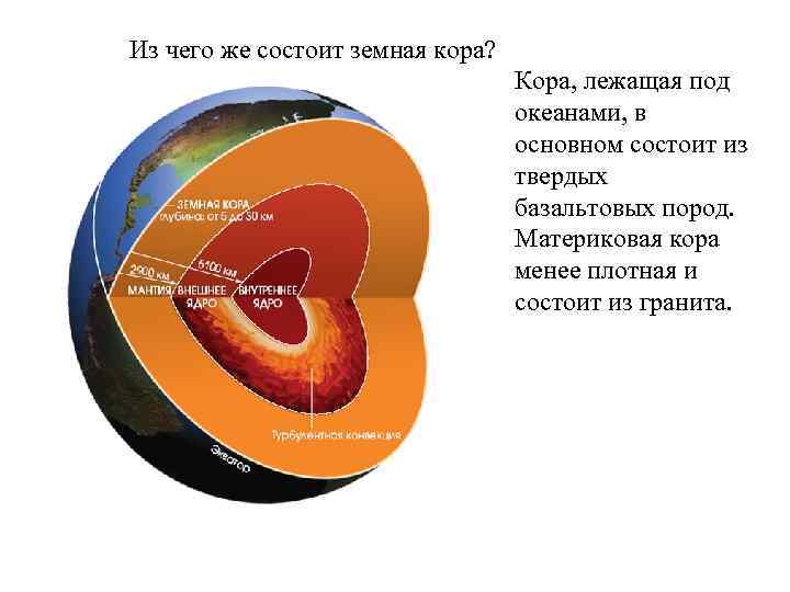 Из чего же состоит земная кора? Кора, лежащая под океанами, в основном состоит из