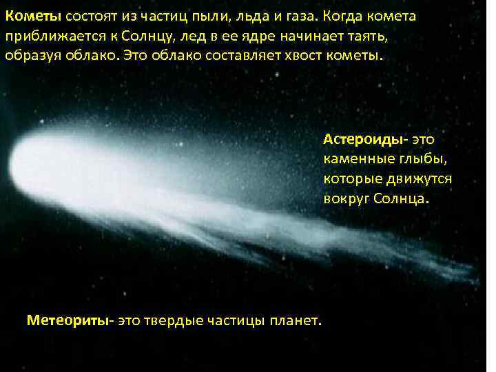 Почему у кометы хвост. Комета состоит из. Строение кометы. Хвост кометы состоит. Газовый хвост кометы.