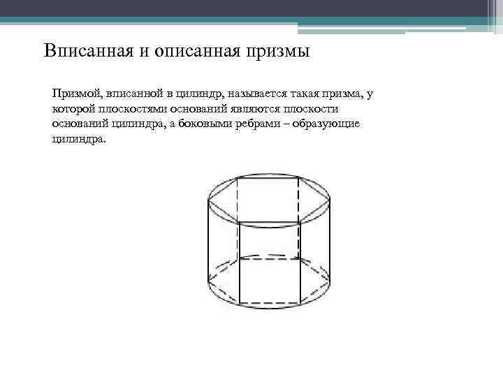 Вписанная и описанная призмы Призмой, вписанной в цилиндр, называется такая призма, у которой плоскостями