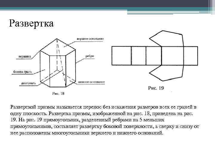 Развертка Разверткой призмы называется перенос без искажения размеров всех ее граней в одну плоскость.