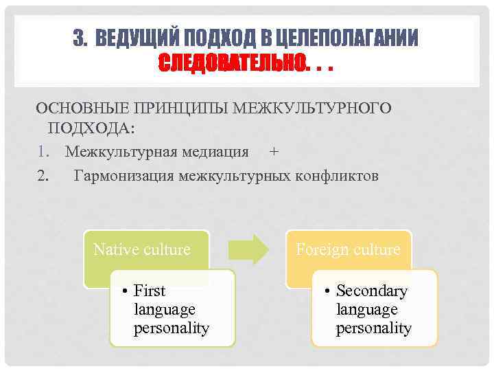 3. ВЕДУЩИЙ ПОДХОД В ЦЕЛЕПОЛАГАНИИ СЛЕДОВАТЕЛЬНО. . . ОСНОВНЫЕ ПРИНЦИПЫ МЕЖКУЛЬТУРНОГО ПОДХОДА: 1. Межкультурная