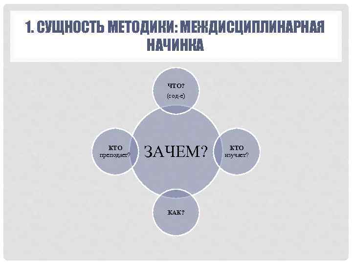 Модель обучения иностранному языку. Теория обучения иностранным языкам Щукин pdf.