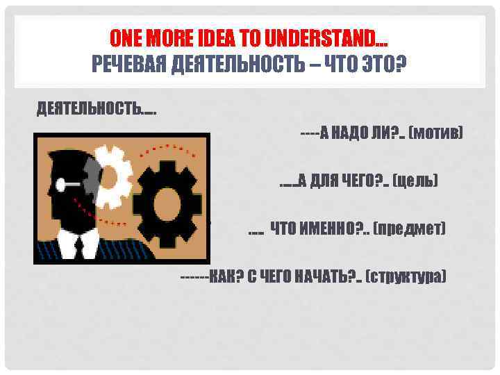 ONE MORE IDEA TO UNDERSTAND… РЕЧЕВАЯ ДЕЯТЕЛЬНОСТЬ – ЧТО ЭТО? ДЕЯТЕЛЬНОСТЬ…. . ----А НАДО