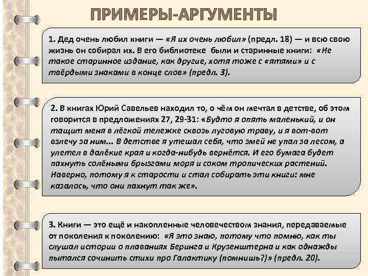 ПРИМЕРЫ-АРГУМЕНТЫ 1. Дед очень любил книги — «Я их очень любил» (предл. 18) —