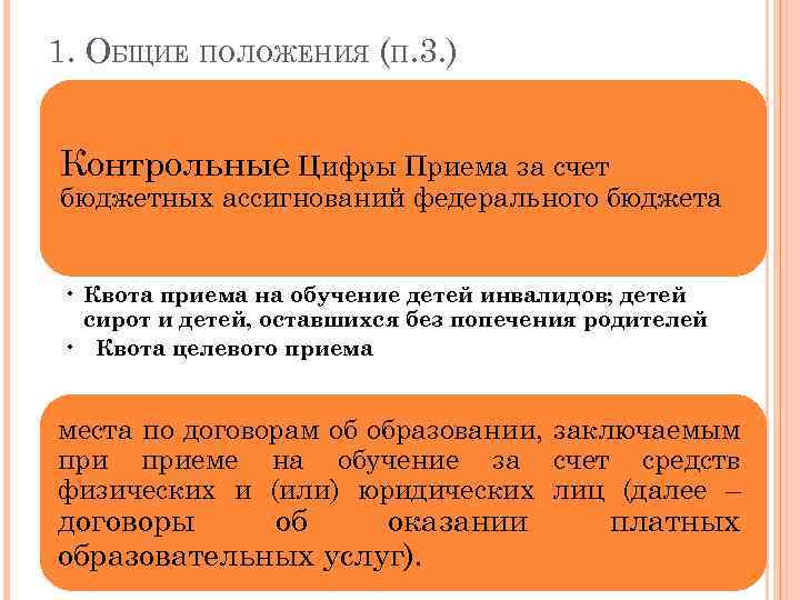 1. ОБЩИЕ ПОЛОЖЕНИЯ (П. 3. ) Контрольные Цифры Приема за счет бюджетных ассигнований федерального