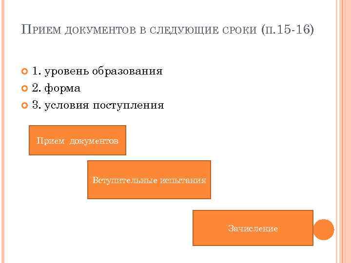 ПРИЕМ ДОКУМЕНТОВ В СЛЕДУЮЩИЕ СРОКИ (П. 15 -16) 1. уровень образования 2. форма 3.