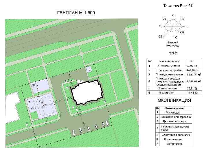 Тананина Е. гр. 211 