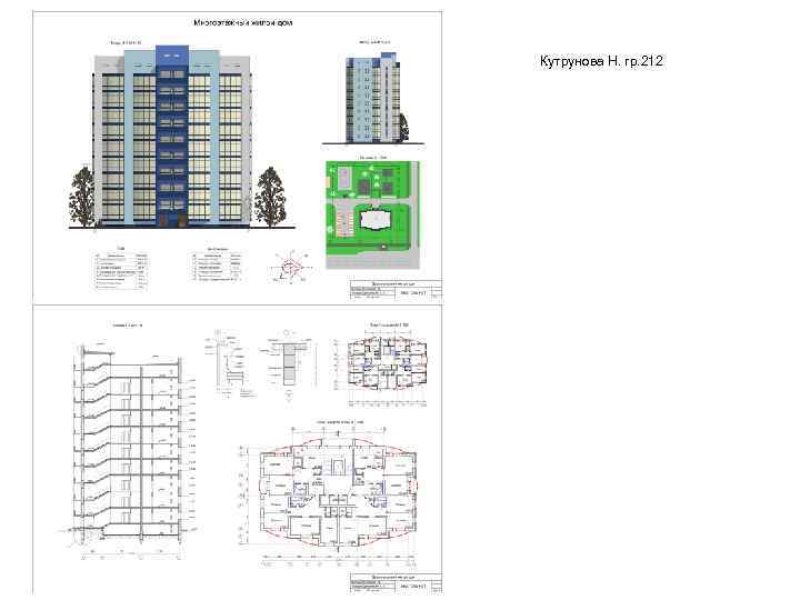 Кутрунова Н. гр. 212 