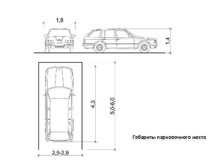 Габариты парковочного места 