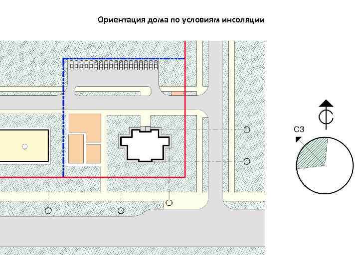 Ориентация дома по условиям инсоляции 